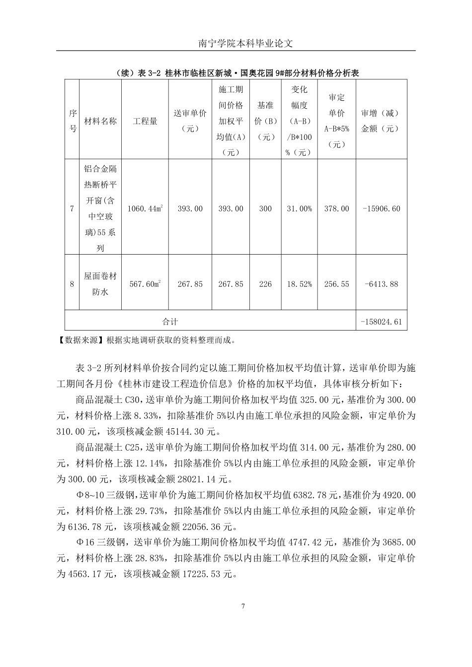 26年CH工程审计 房屋建筑工程竣工结算审核分析——以桂林市临桂区新城·国奥花园9#为例终稿全日制-约17849字符.pdf_第10页