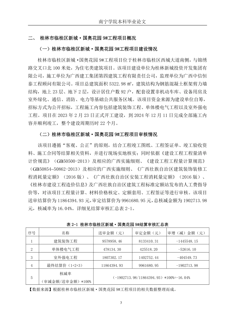 26年CH工程审计 房屋建筑工程竣工结算审核分析——以桂林市临桂区新城·国奥花园9#为例终稿全日制-约17849字符.pdf_第6页