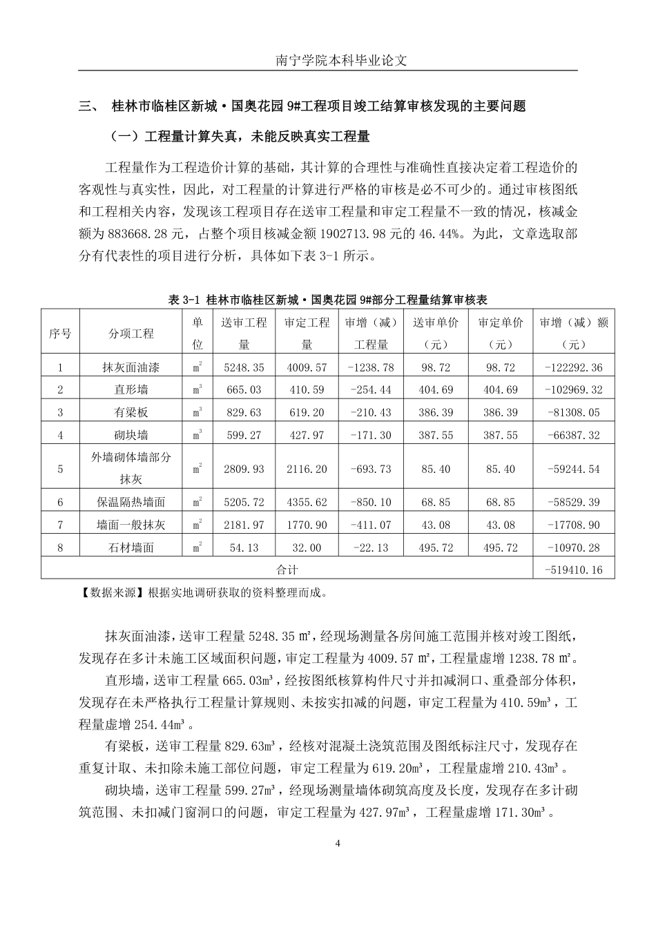 26年CH工程审计 房屋建筑工程竣工结算审核分析——以桂林市临桂区新城·国奥花园9#为例终稿全日制-约17849字符.pdf_第7页