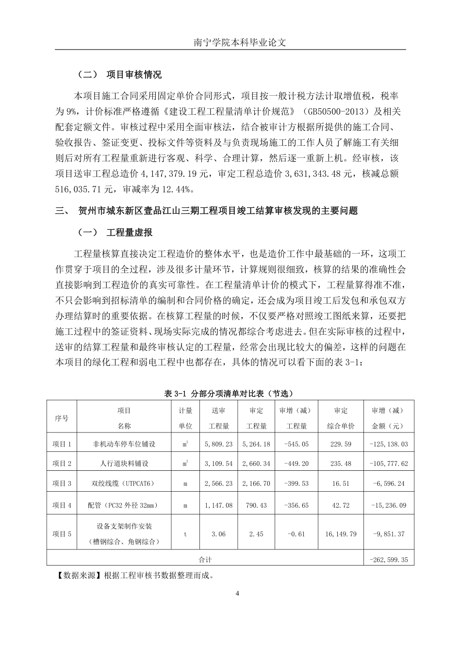 26年CH工程审计 房屋建筑工程竣工结算审核分析——以贺州市壹品江山三期项目为例终稿全日制-约18405字符.pdf_第7页