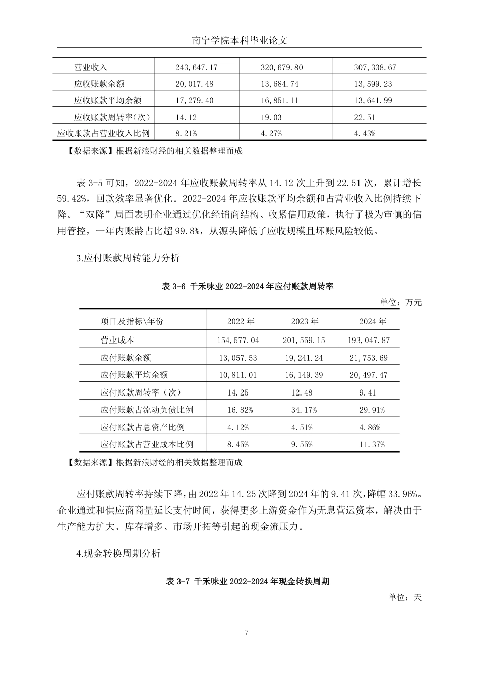 26年CH千禾味业食品股份有限公司营运能力分析-约17051字符.pdf_第10页