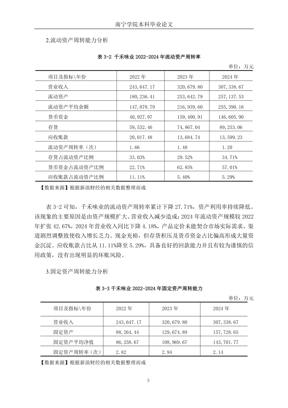 26年CH千禾味业食品股份有限公司营运能力分析-约17051字符.pdf_第8页