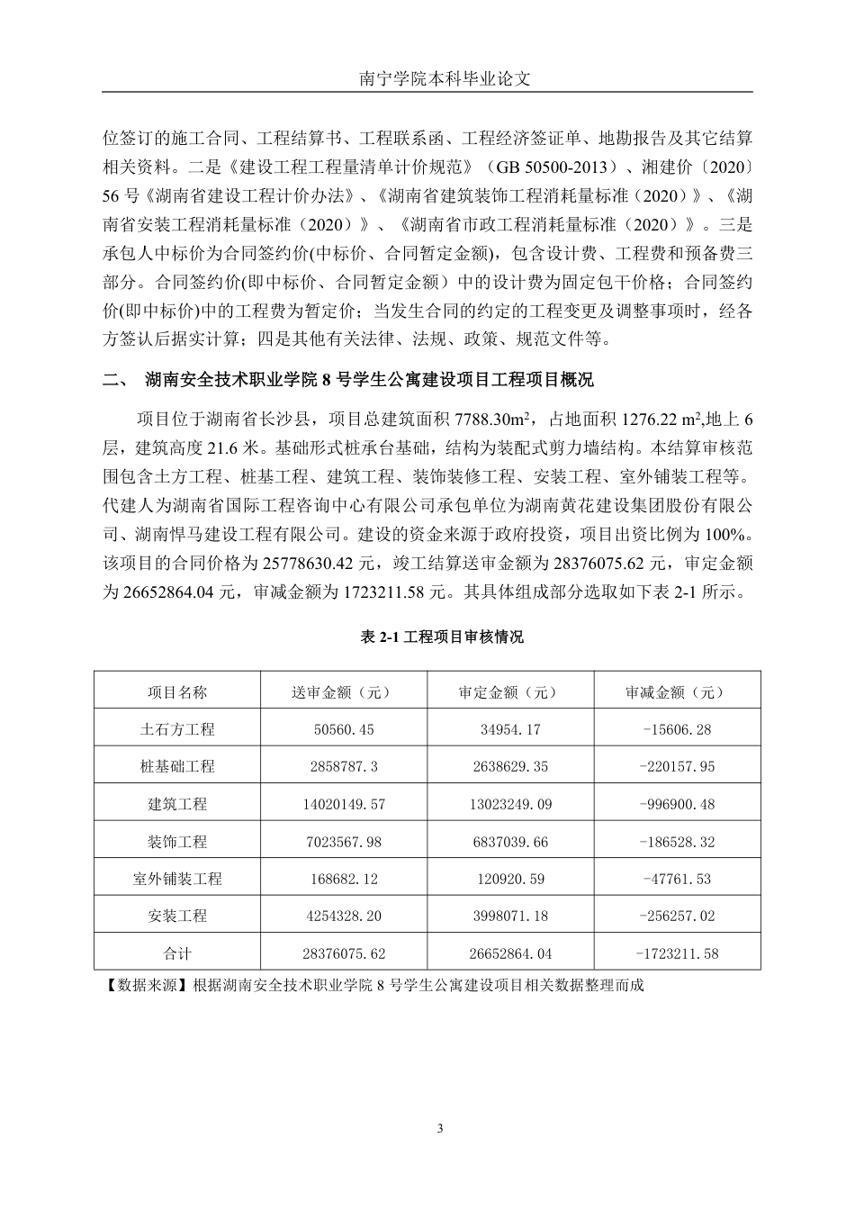 26年CH工程审计 房屋建筑工程竣工结算审核分析——以湖南安全技术职业学院8号学生公寓建设项目为例终稿全日制-约15204字符.pdf_第6页