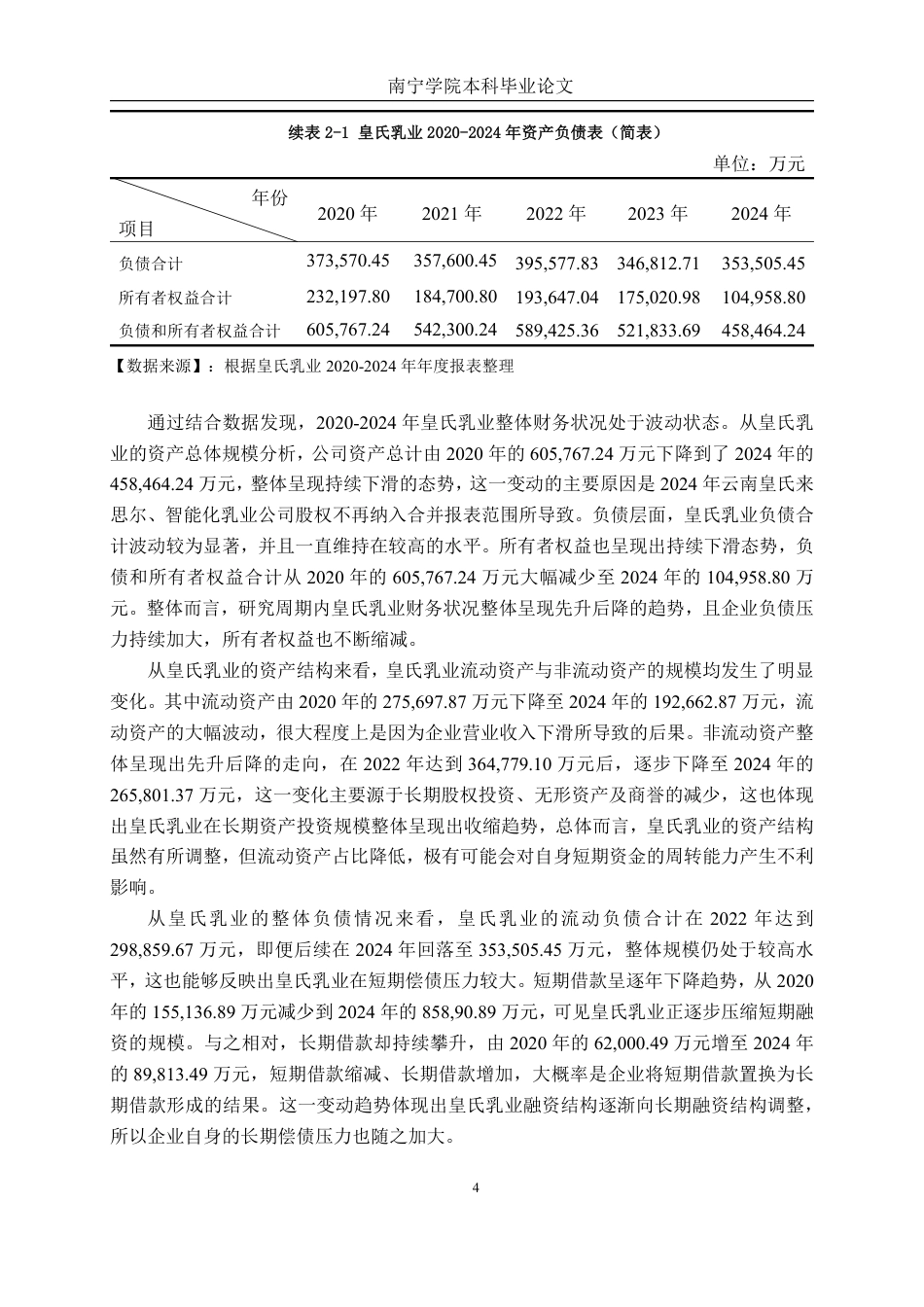 26年CH会计学 乳制品企业偿债能力分析——以皇氏集团股份有限公司为例终稿全日制-约19227字符.pdf_第7页