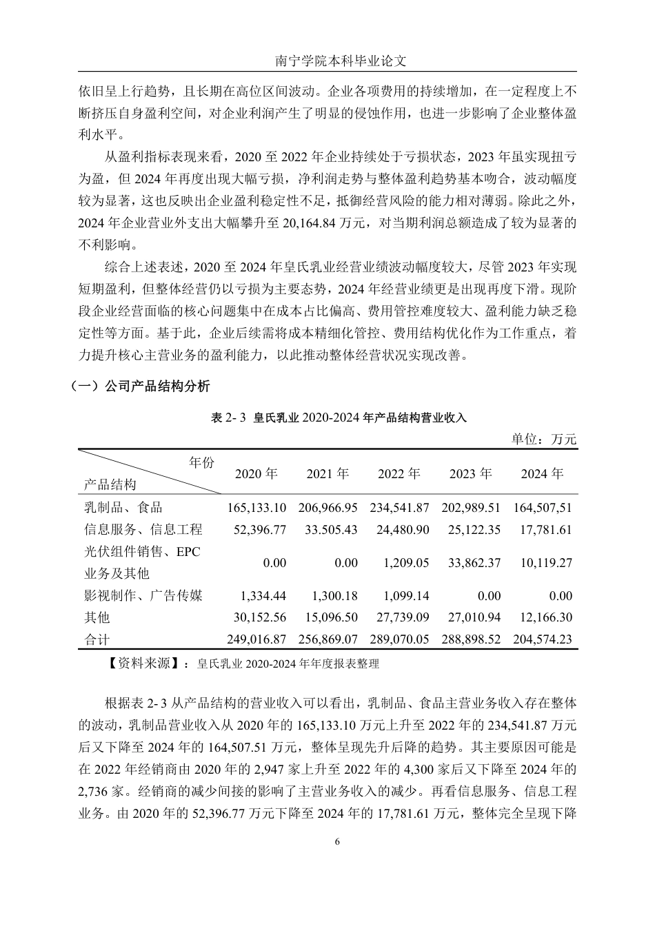26年CH会计学 乳制品企业偿债能力分析——以皇氏集团股份有限公司为例终稿全日制-约19227字符.pdf_第9页