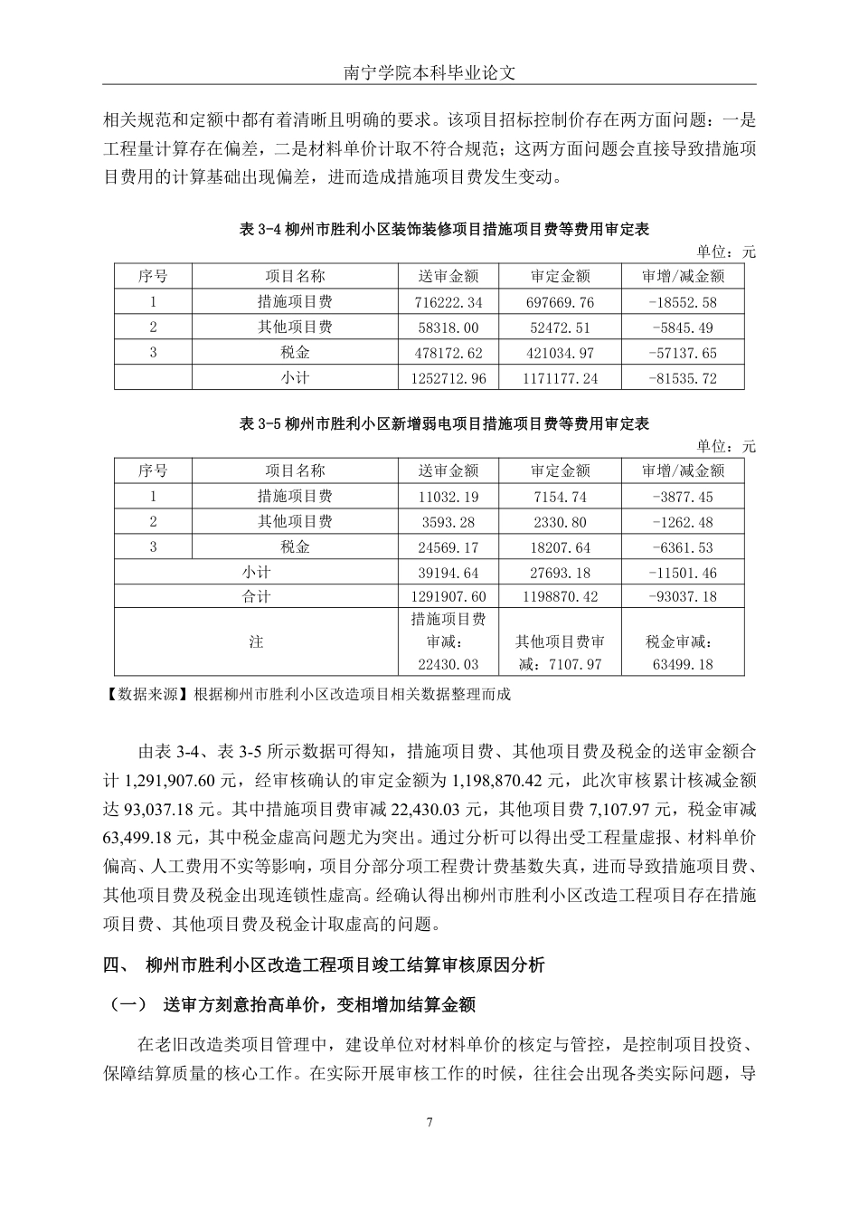 26年CH工程审计 房屋改造工程结算审核分析——以柳州市胜利小区改造项目为例终稿全日制-约14047字符.pdf_第10页