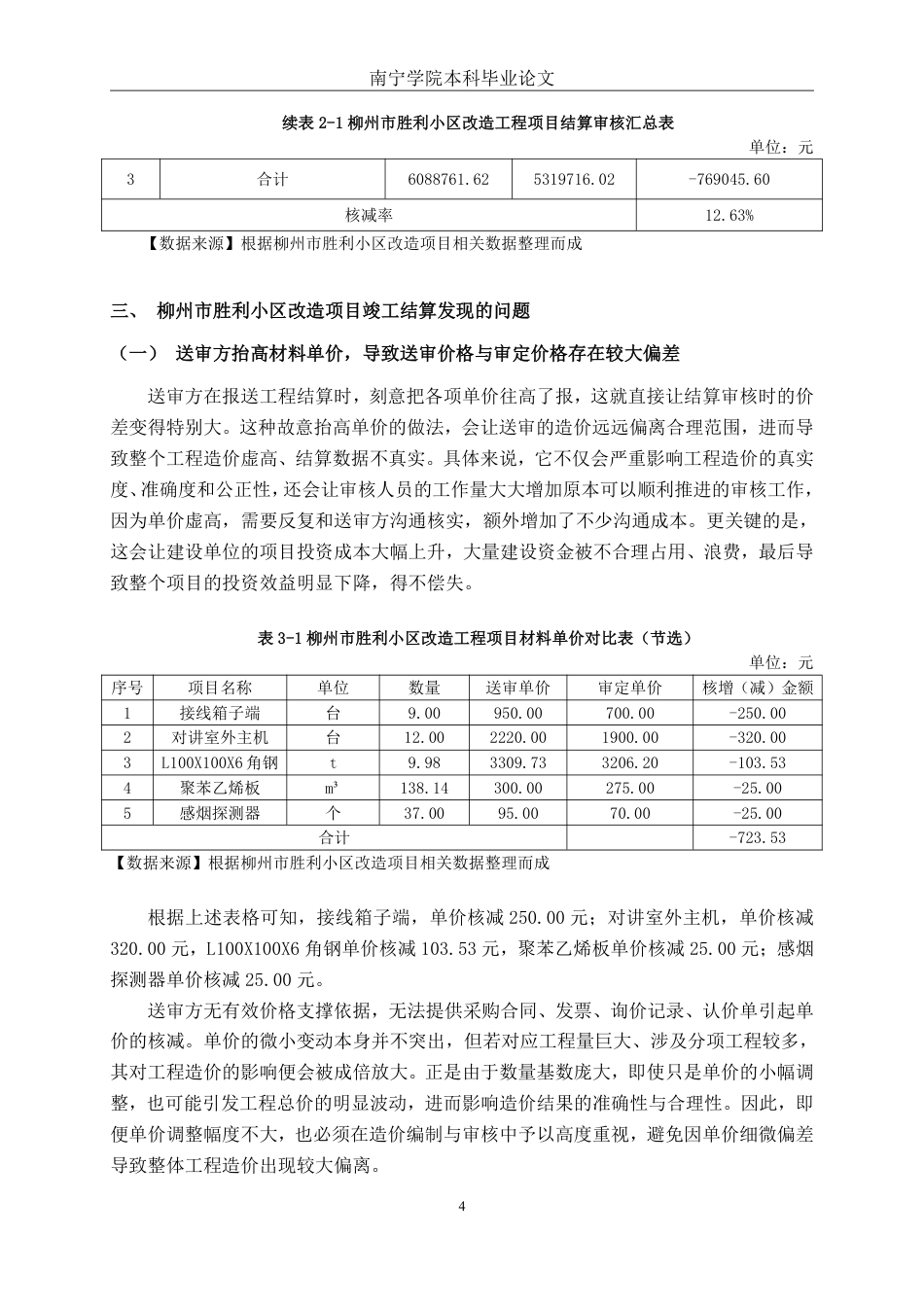 26年CH工程审计 房屋改造工程结算审核分析——以柳州市胜利小区改造项目为例终稿全日制-约14047字符.pdf_第7页