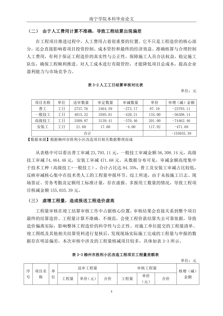26年CH工程审计 房屋改造工程结算审核分析——以柳州市胜利小区改造项目为例终稿全日制-约14047字符.pdf_第8页