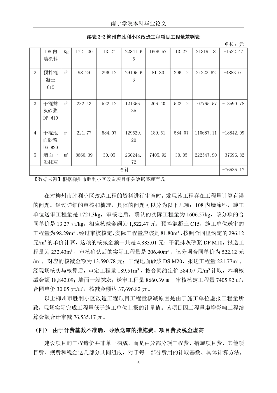 26年CH工程审计 房屋改造工程结算审核分析——以柳州市胜利小区改造项目为例终稿全日制-约14047字符.pdf_第9页