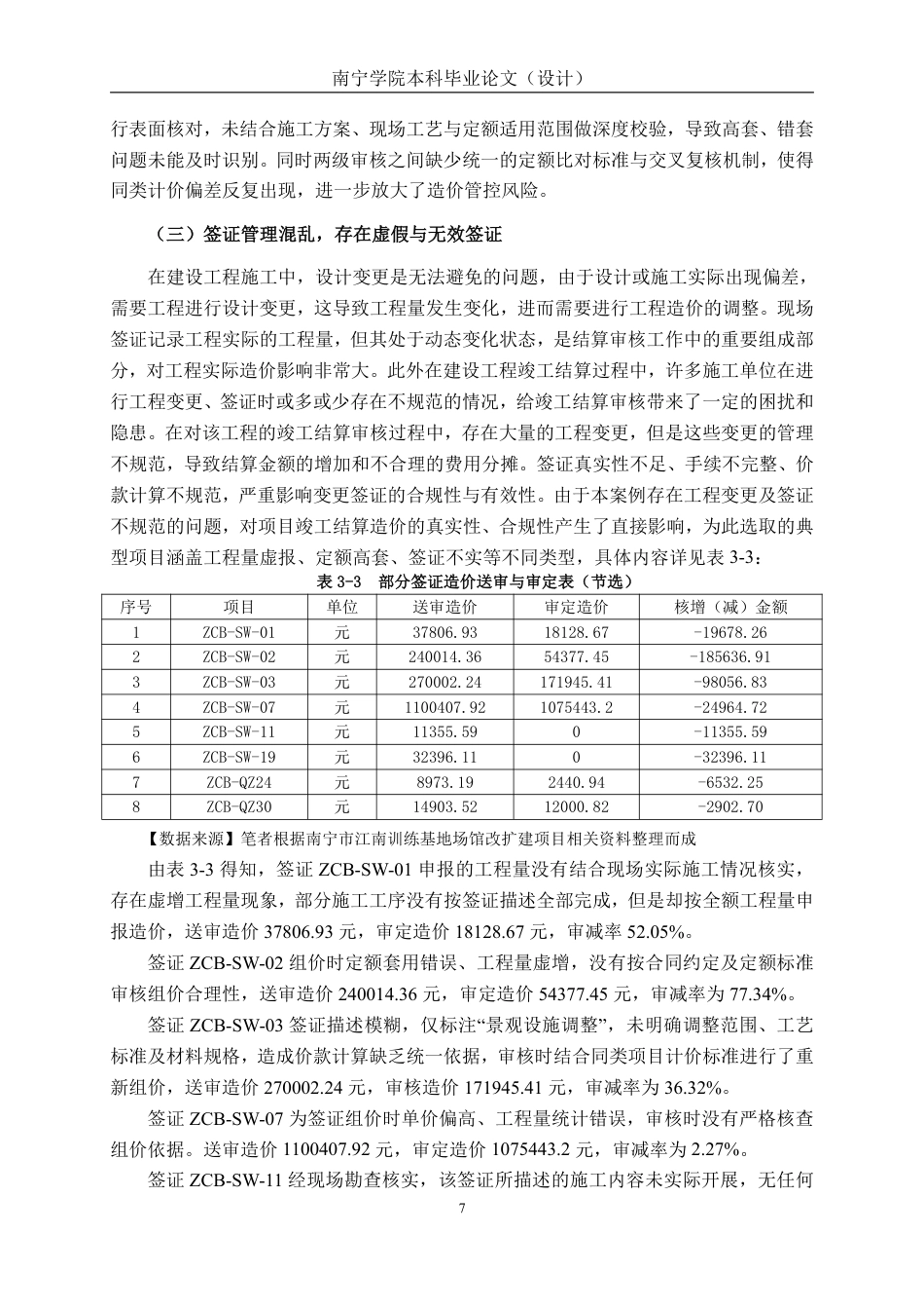 26年CH工程审计 建设工程竣工结算审核分析——以南宁市江南训练基地场馆改扩建项目为例终稿全日制-约14441字符.pdf_第10页