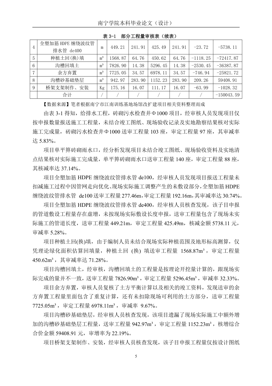 26年CH工程审计 建设工程竣工结算审核分析——以南宁市江南训练基地场馆改扩建项目为例终稿全日制-约14441字符.pdf_第8页