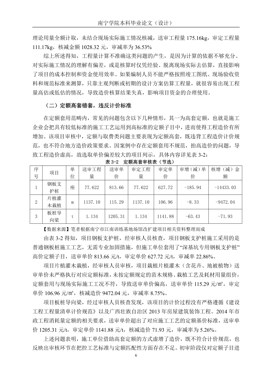 26年CH工程审计 建设工程竣工结算审核分析——以南宁市江南训练基地场馆改扩建项目为例终稿全日制-约14441字符.pdf_第9页