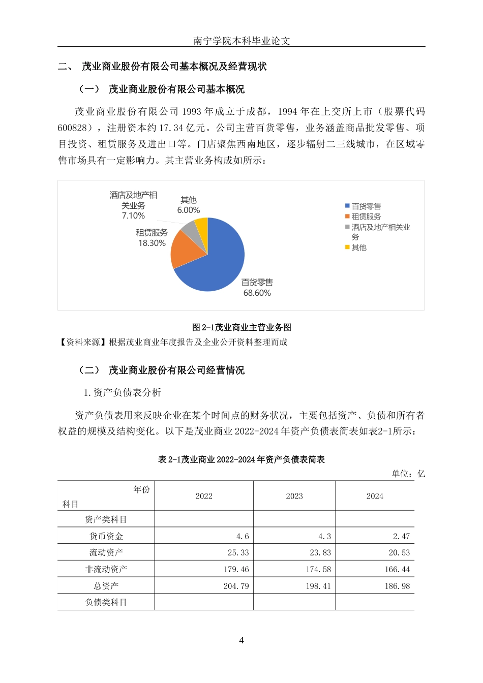 26年CH财务管理 大型零售企业财务风险探析——以茂业商业股份有限公司为例终稿全日制(17077字).docx_第8页