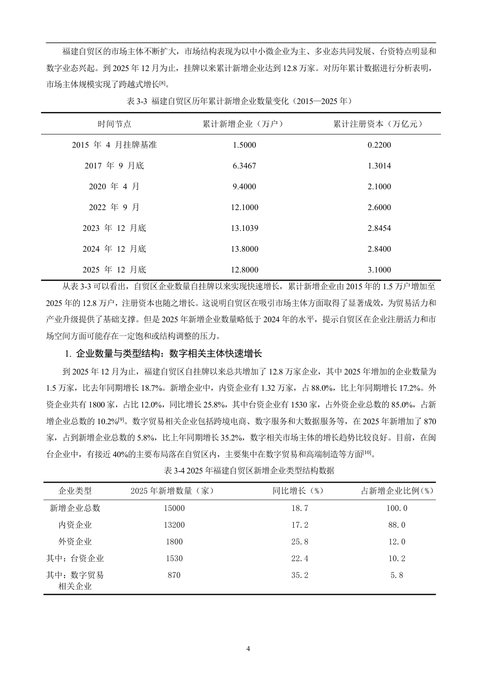 26年CH国际经济贸易 福建自贸区发展现状及对策分析-非全-约13758字符.pdf_第7页
