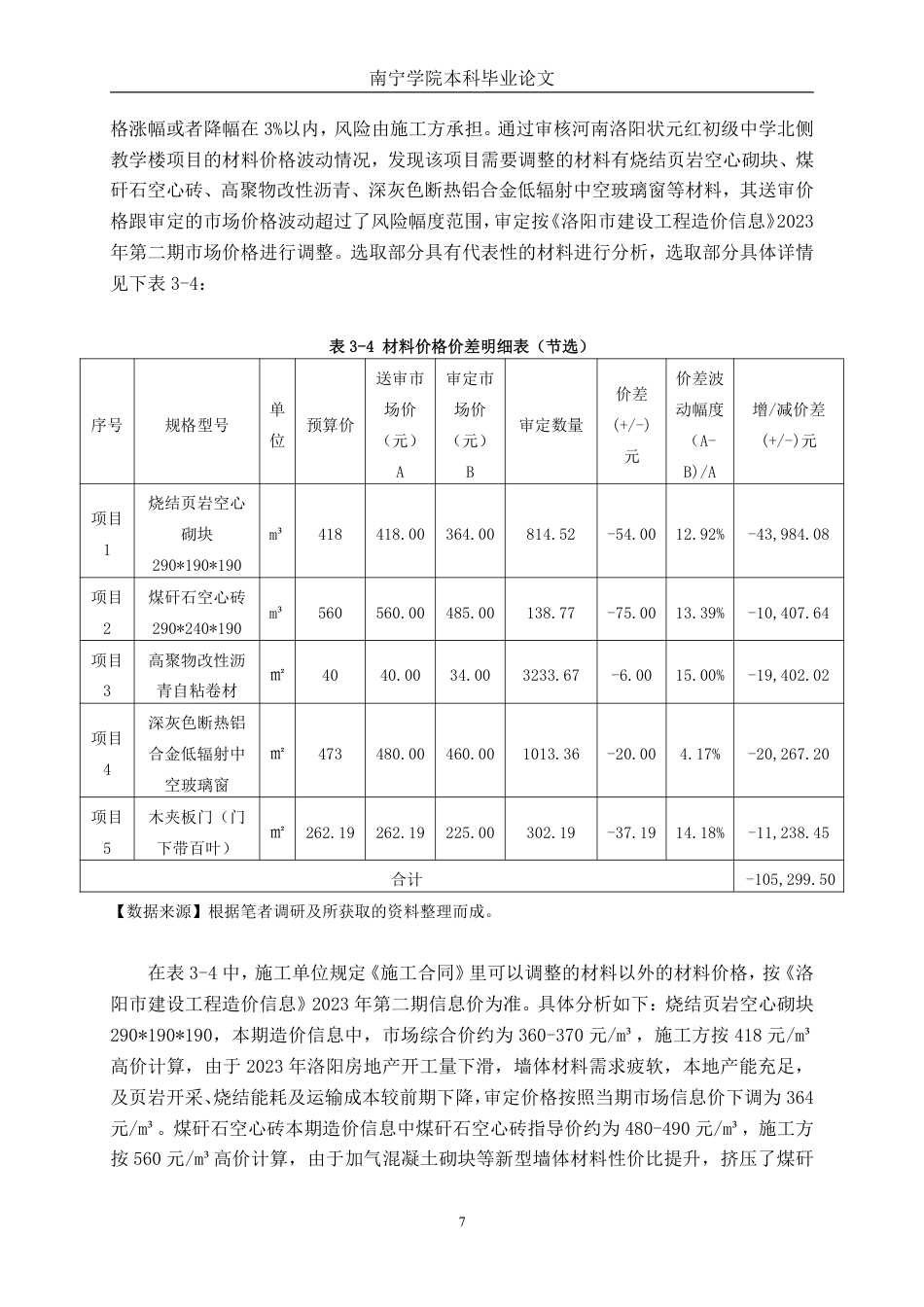 26年CH工程审计 河南洛阳状元红初级中学北侧教学楼建筑工程竣工结算审核探究终稿全日制-约15527字符.pdf_第10页