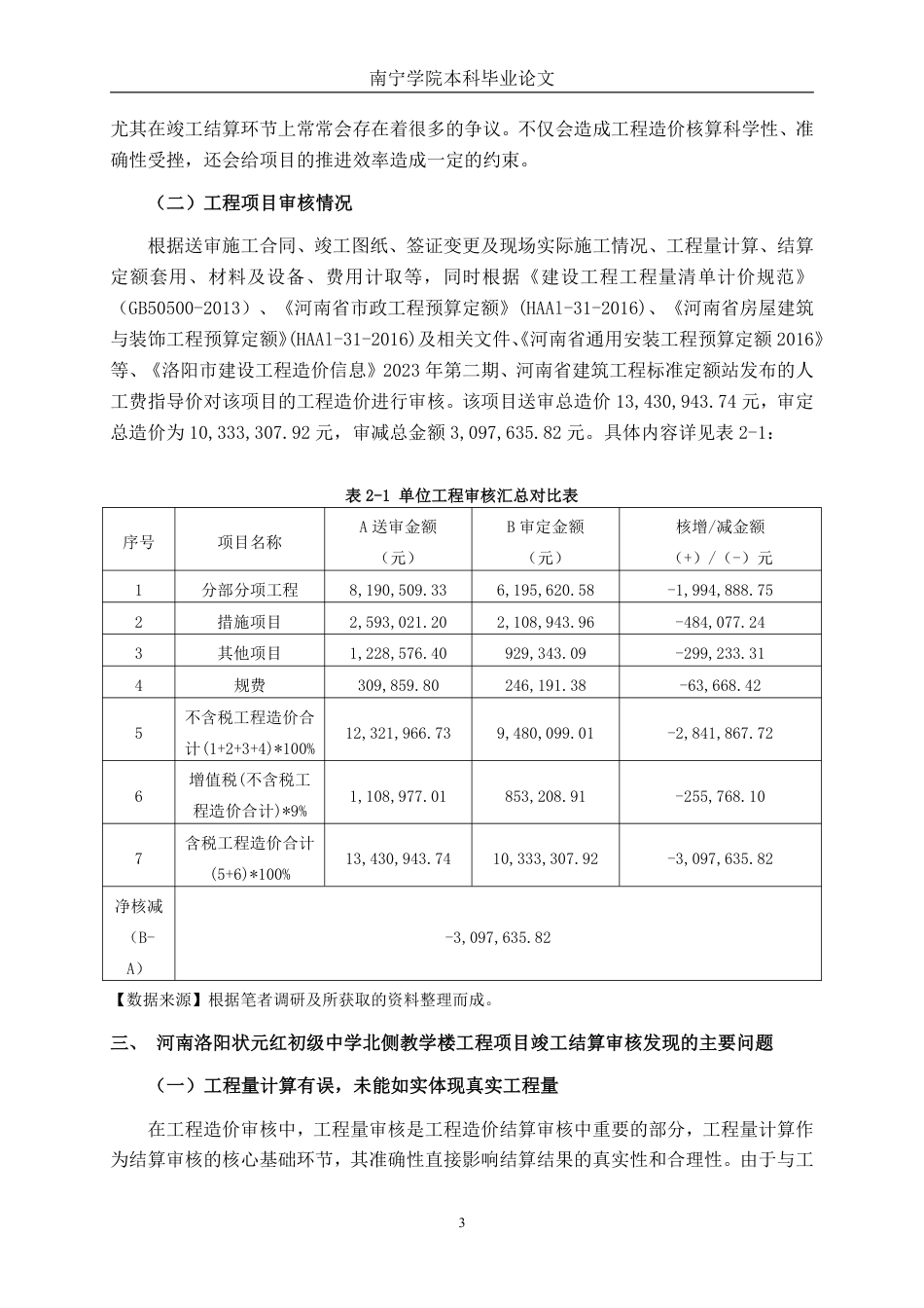 26年CH工程审计 河南洛阳状元红初级中学北侧教学楼建筑工程竣工结算审核探究终稿全日制-约15527字符.pdf_第6页