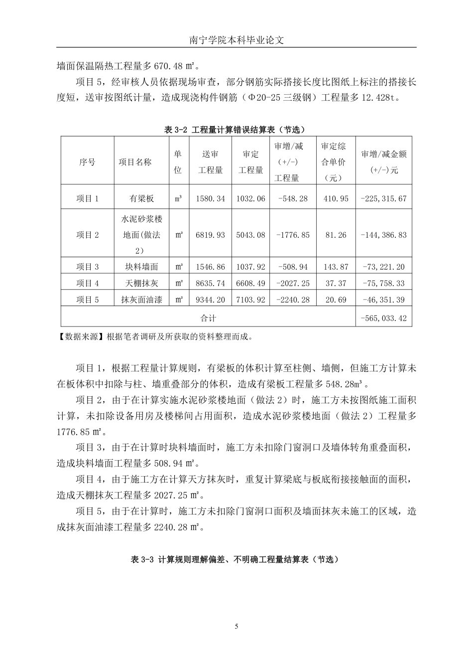 26年CH工程审计 河南洛阳状元红初级中学北侧教学楼建筑工程竣工结算审核探究终稿全日制-约15527字符.pdf_第8页