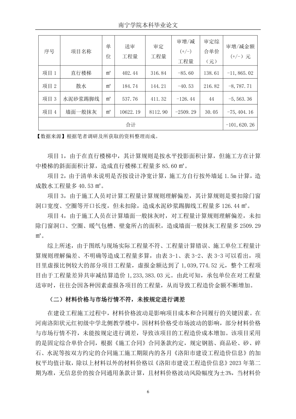 26年CH工程审计 河南洛阳状元红初级中学北侧教学楼建筑工程竣工结算审核探究终稿全日制-约15527字符.pdf_第9页