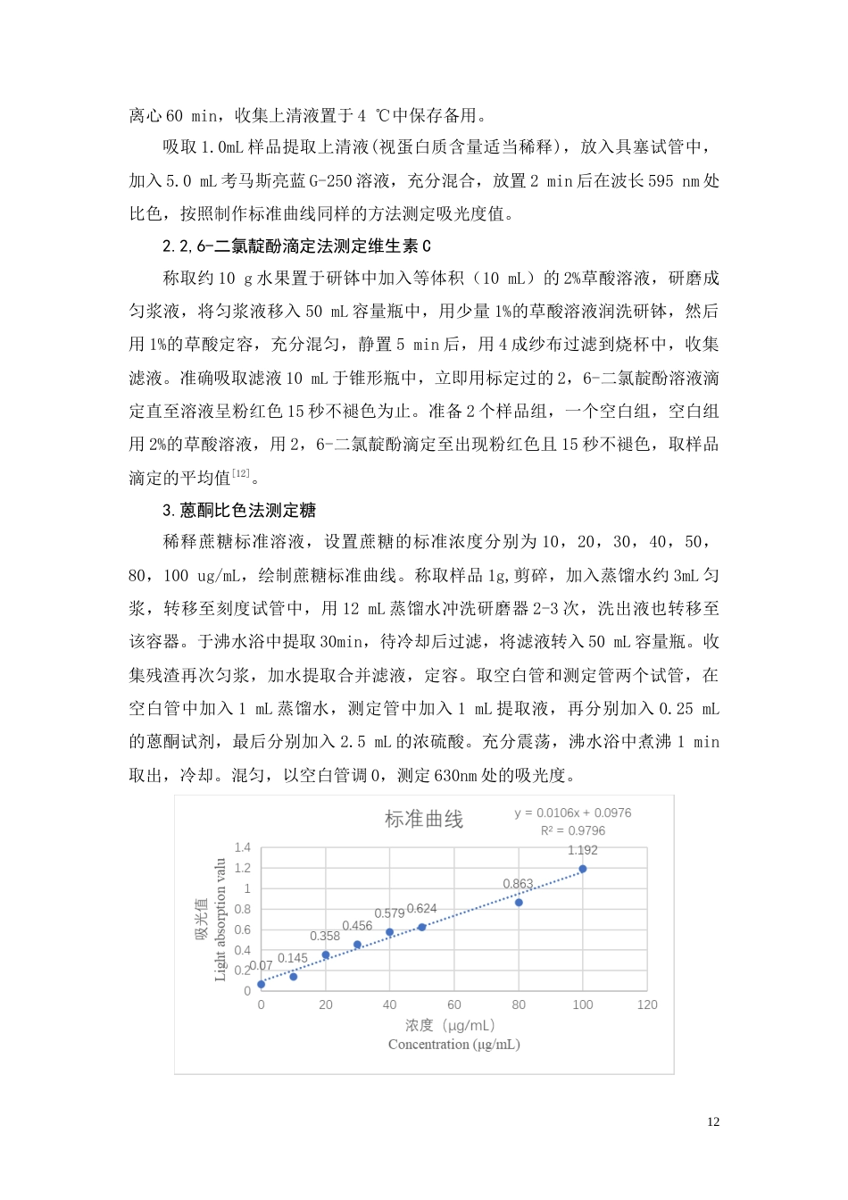 26年CH食品质量安全 水果冻干制品复水特性及营养保留研究(7573字).doc_第10页