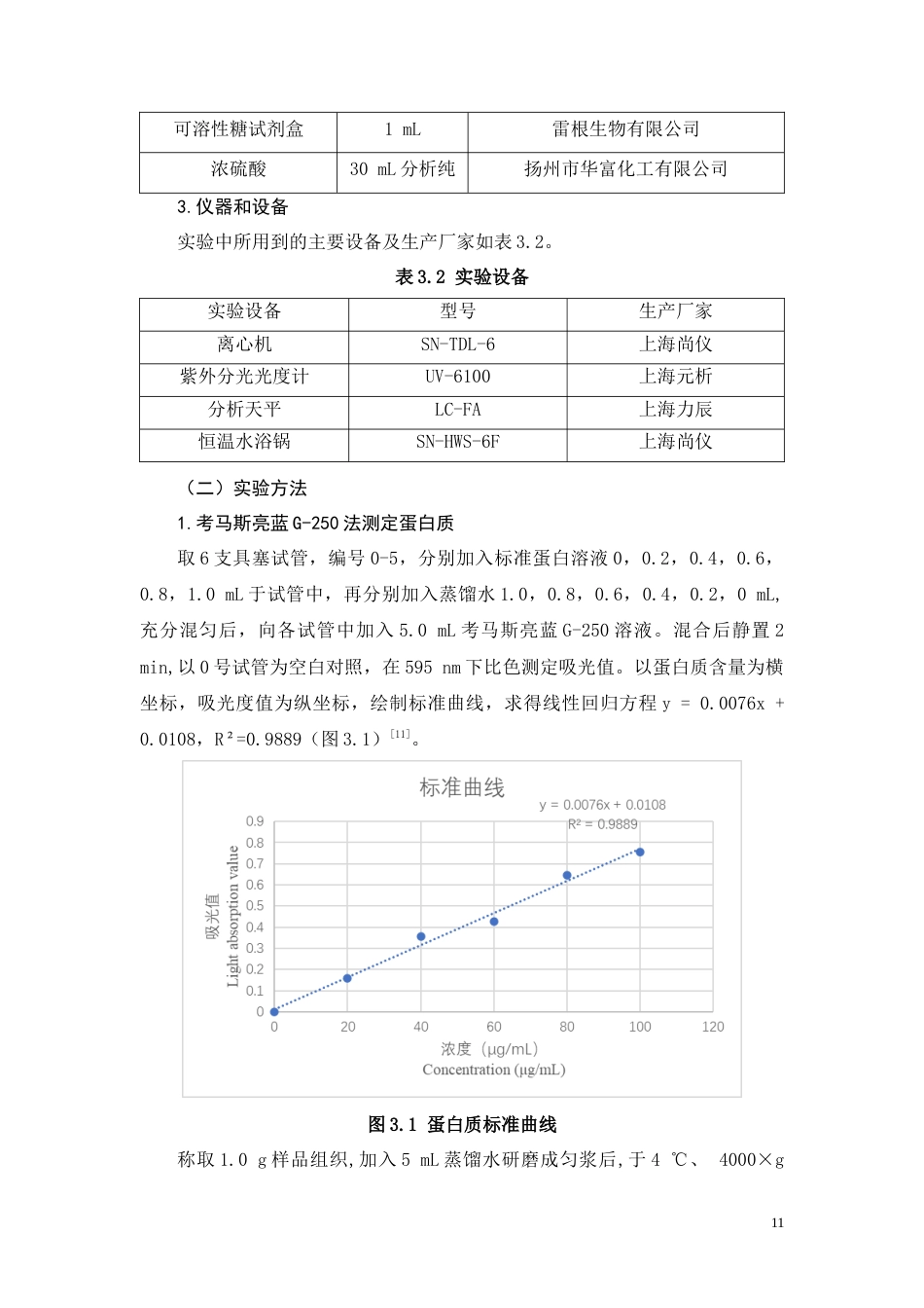 26年CH食品质量安全 水果冻干制品复水特性及营养保留研究(7573字).doc_第9页