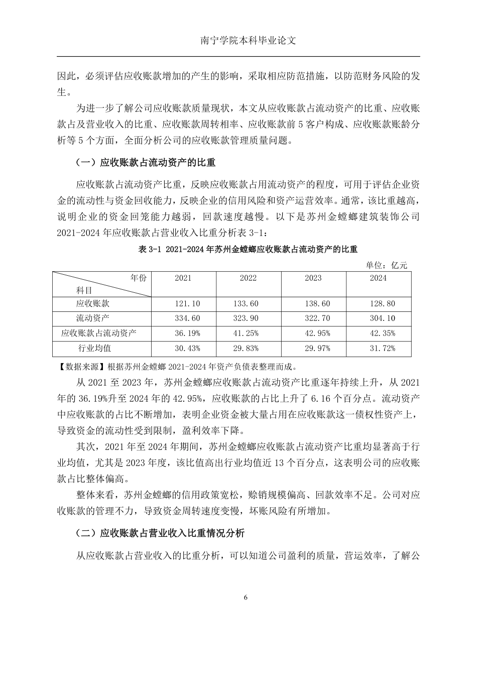 26年CH建筑装修企业应收账款管理问题分析——以苏州金螳螂建筑装饰公司为例-约16124字符.pdf_第9页