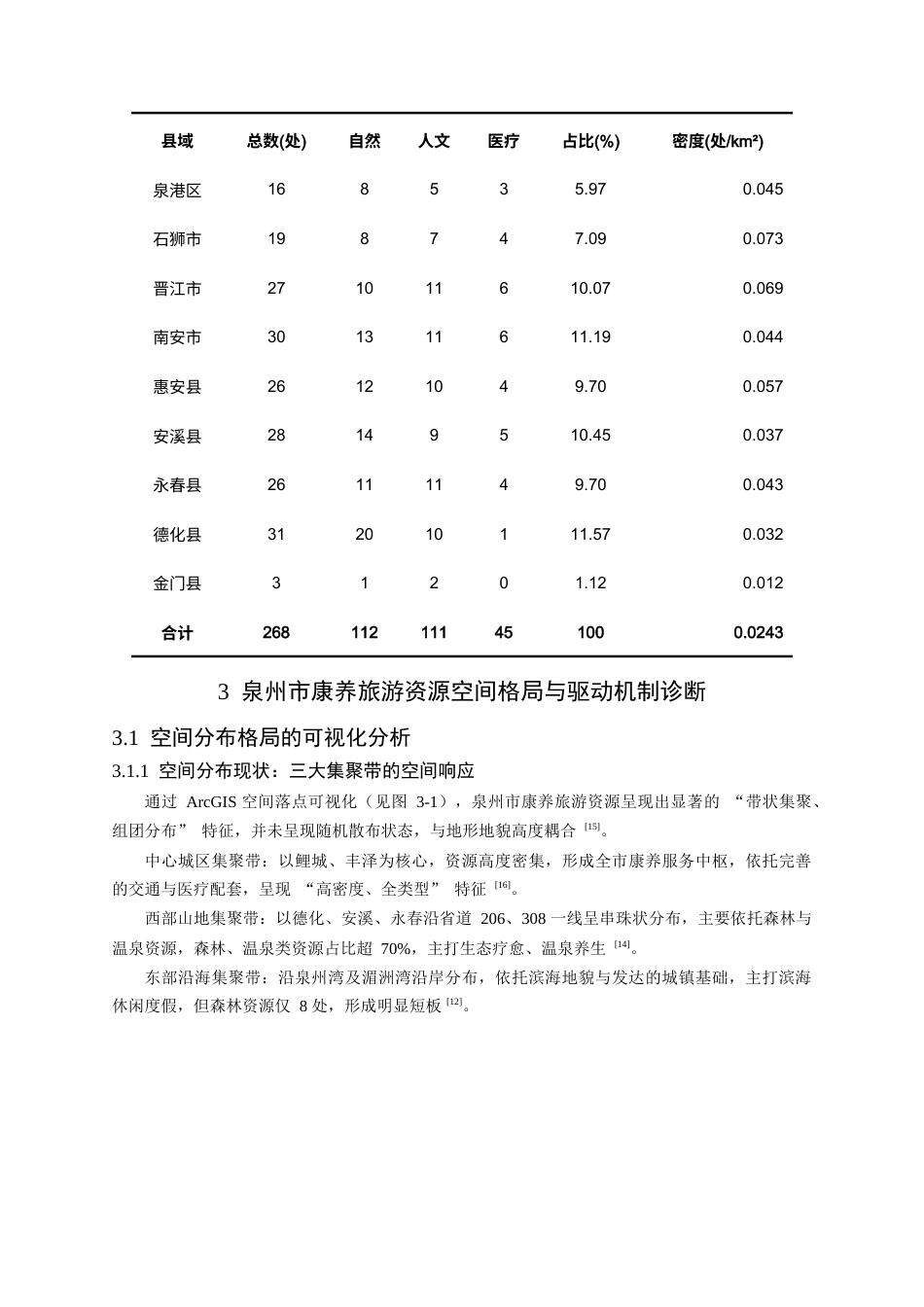 26年CH地理科学 泉州市康养旅游资源空间结构优化与协同发展研究-终稿全(15264字).docx_第8页