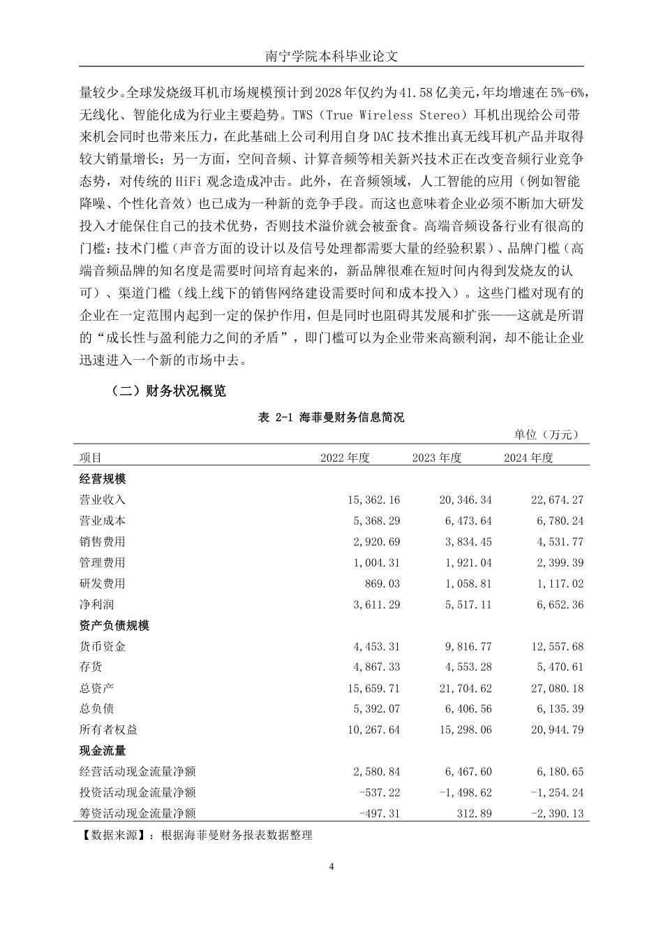 26年CH财务管理 高毛利率企业的盈利可持续性与经营风险研究——以海菲曼为例终稿全日制-约18043字符.pdf_第7页