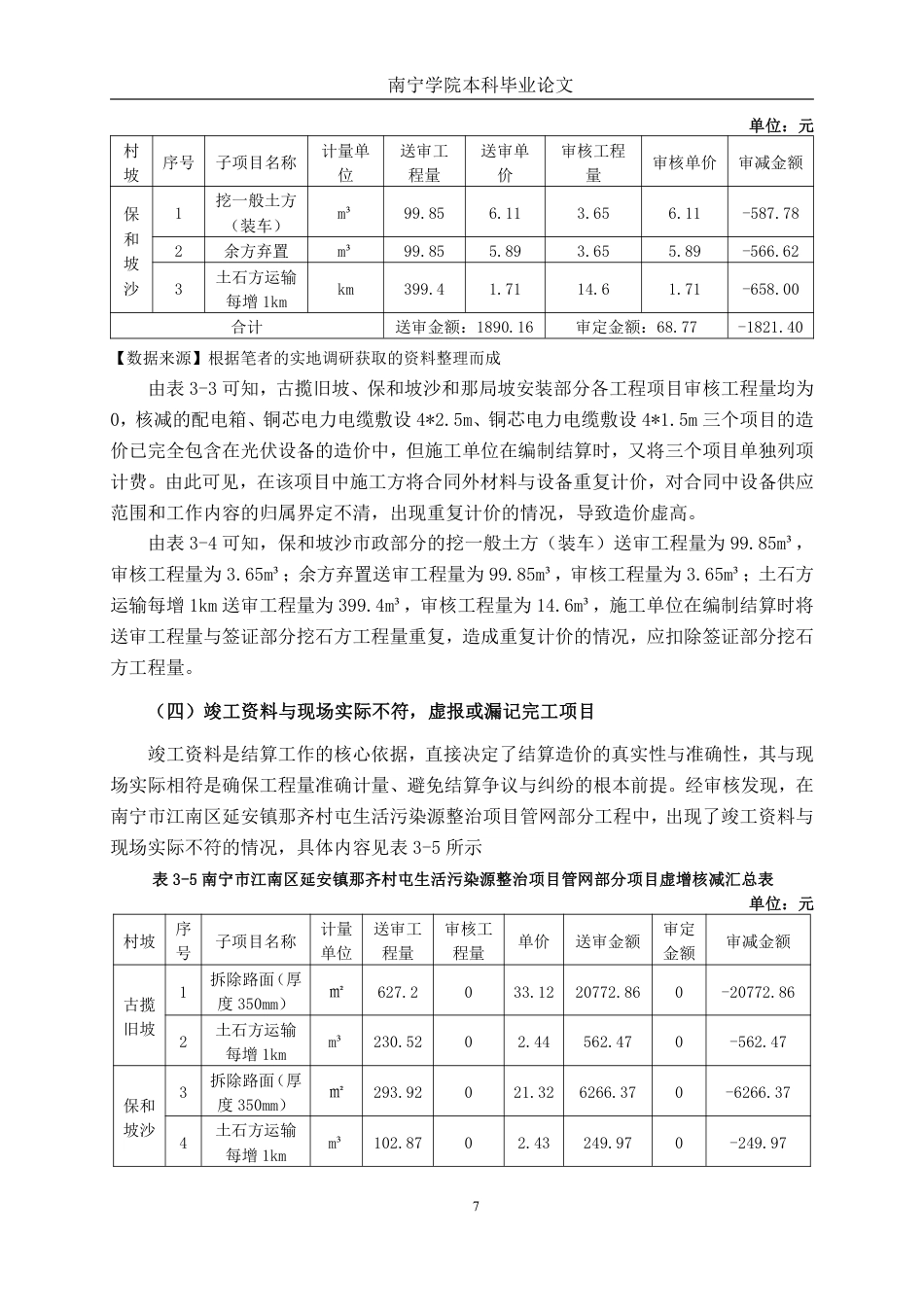 26年CH工程审计 南宁市江南区延安镇那齐村屯生活污染源整治项目竣工结算审核探析终稿全日制-约15841字符.pdf_第10页