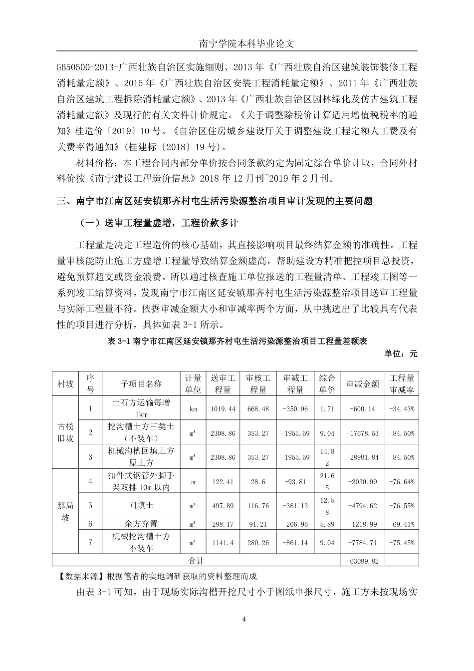 26年CH工程审计 南宁市江南区延安镇那齐村屯生活污染源整治项目竣工结算审核探析终稿全日制-约15841字符.pdf_第7页