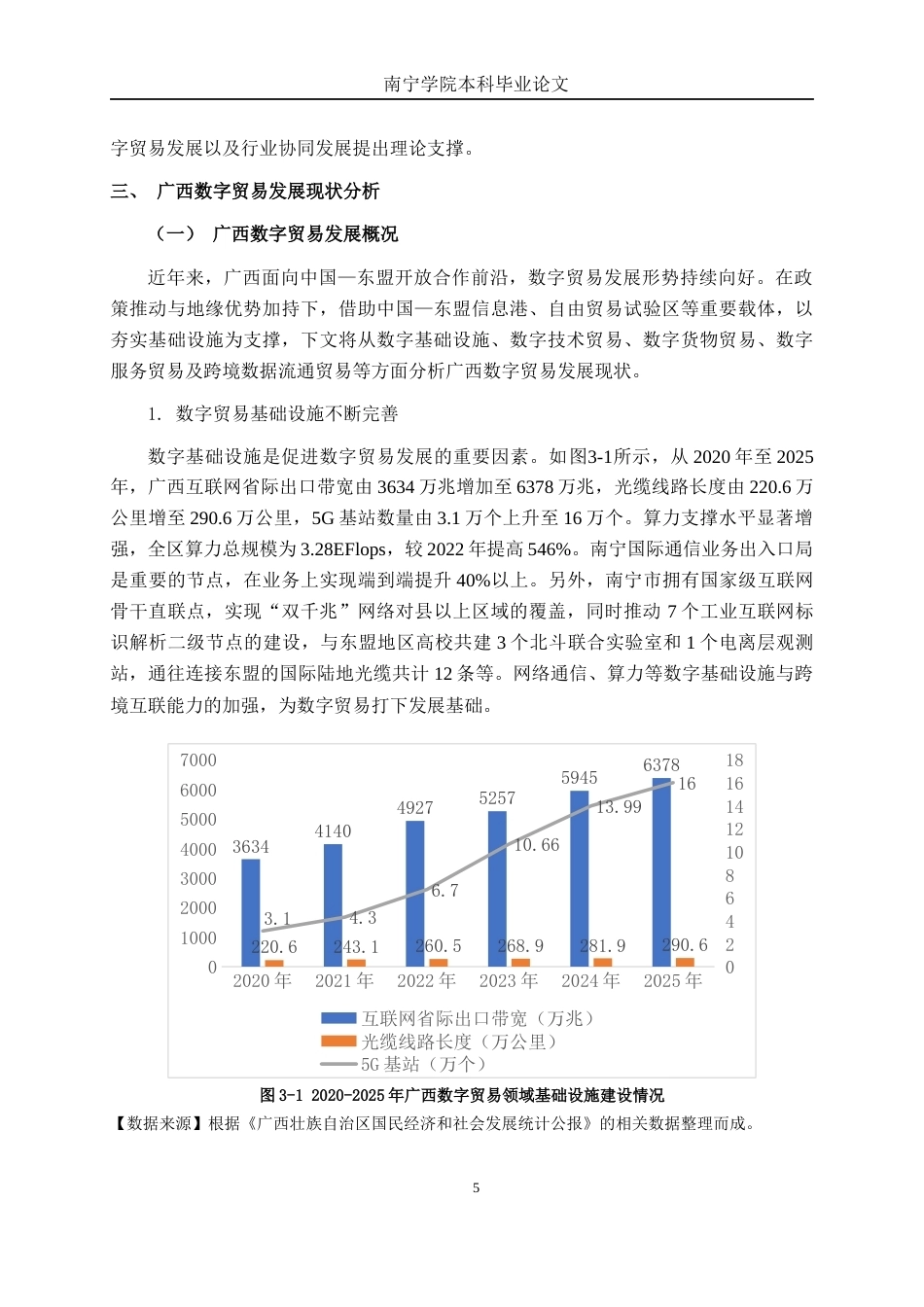 26年CH数字经济 数字技术赋能广西数字贸易发展路径研究终稿全日制(16434字).docx_第8页