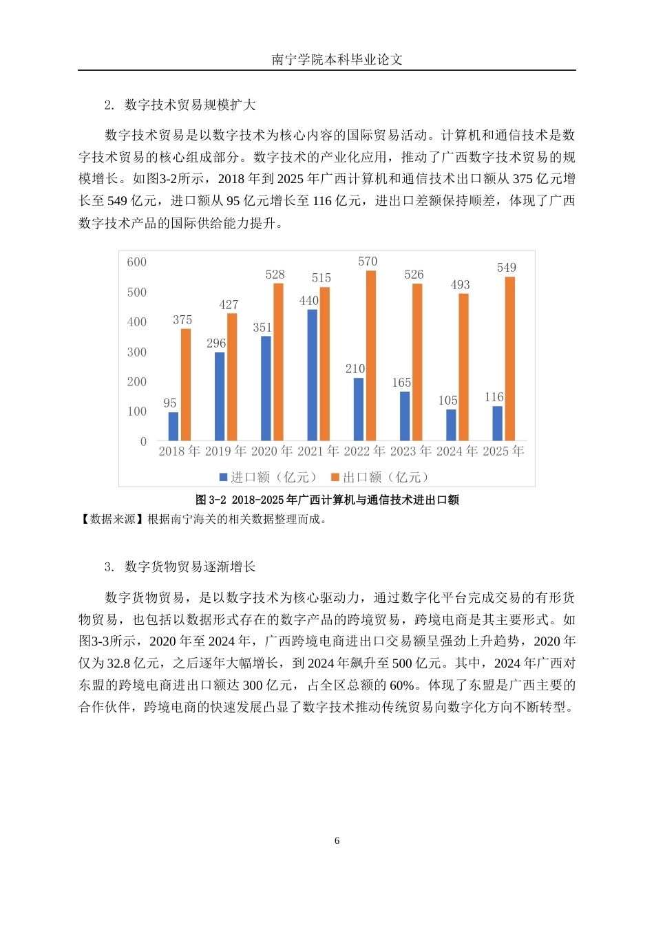26年CH数字经济 数字技术赋能广西数字贸易发展路径研究终稿全日制(16434字).docx_第9页