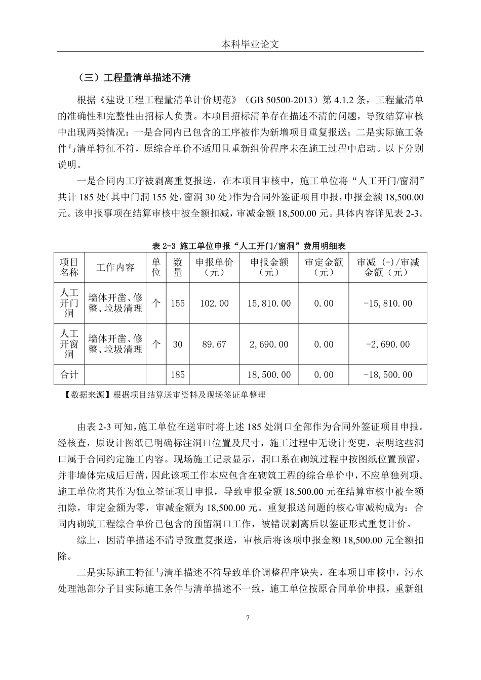 26年CH工程审计 修缮工程竣工结算审核分析——以遵义市中医院制剂中心装修项目为例终稿全日制-约18520字符.pdf_第10页