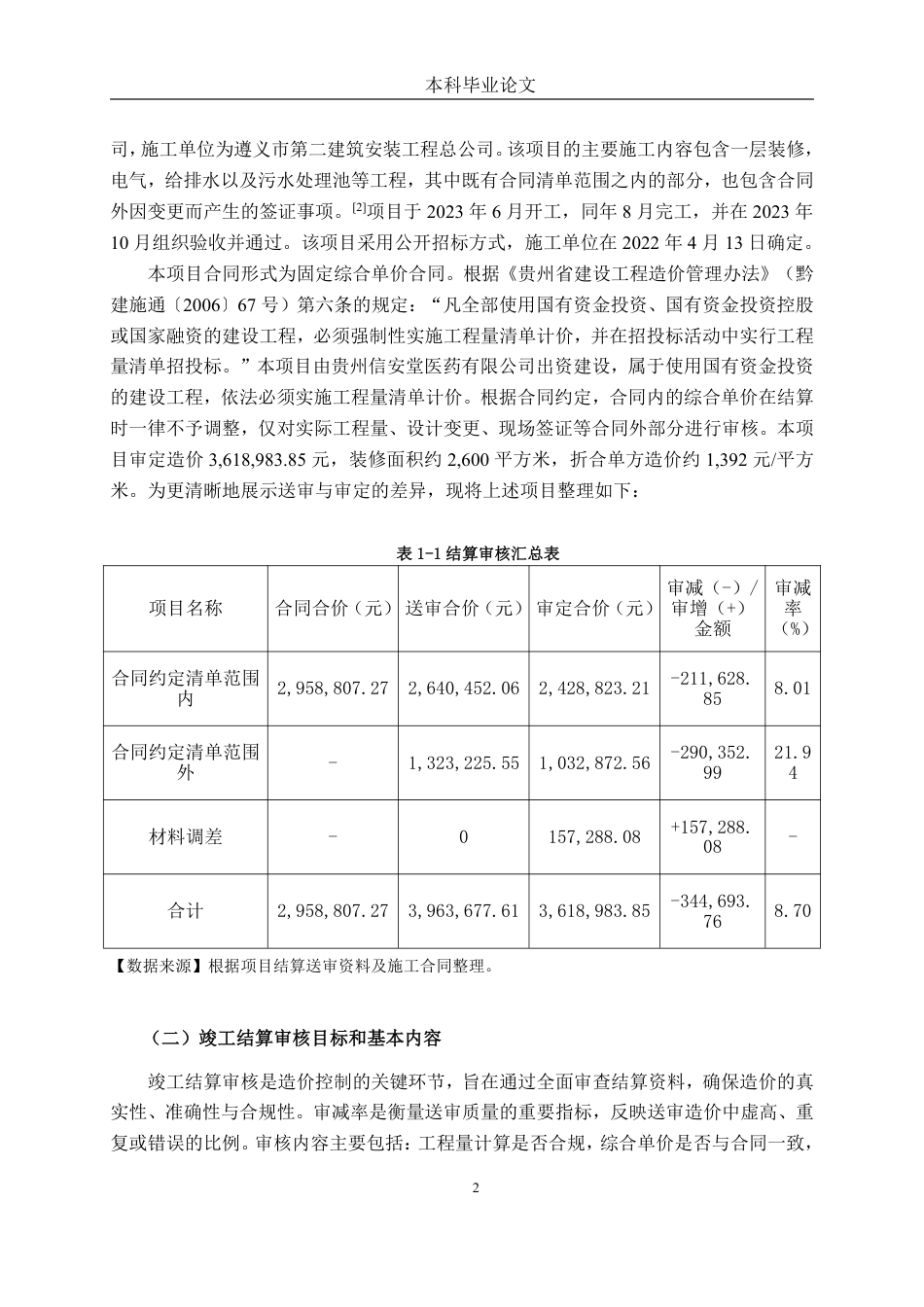 26年CH工程审计 修缮工程竣工结算审核分析——以遵义市中医院制剂中心装修项目为例终稿全日制-约18520字符.pdf_第5页