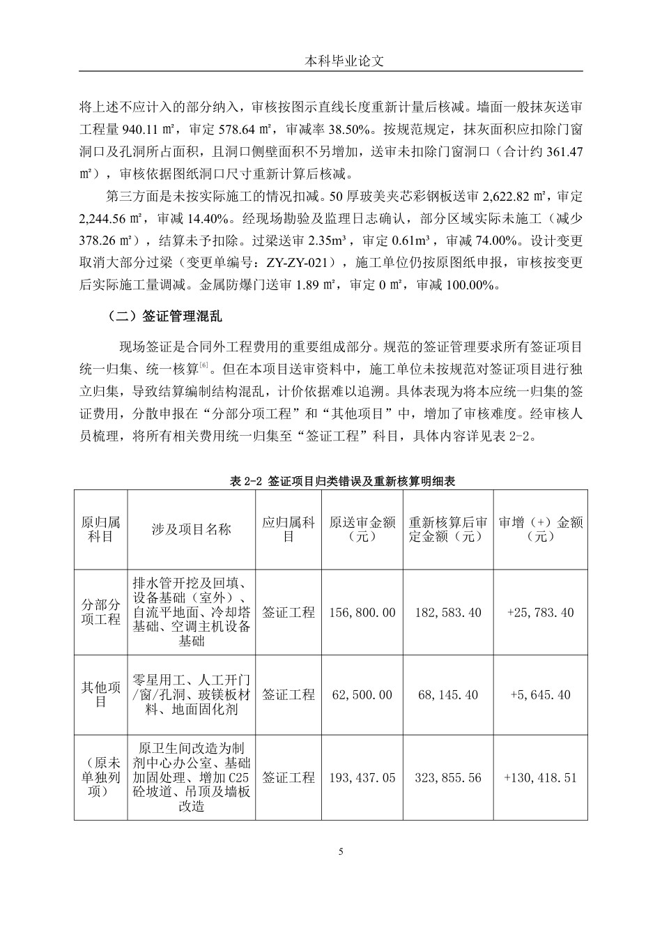 26年CH工程审计 修缮工程竣工结算审核分析——以遵义市中医院制剂中心装修项目为例终稿全日制-约18520字符.pdf_第8页