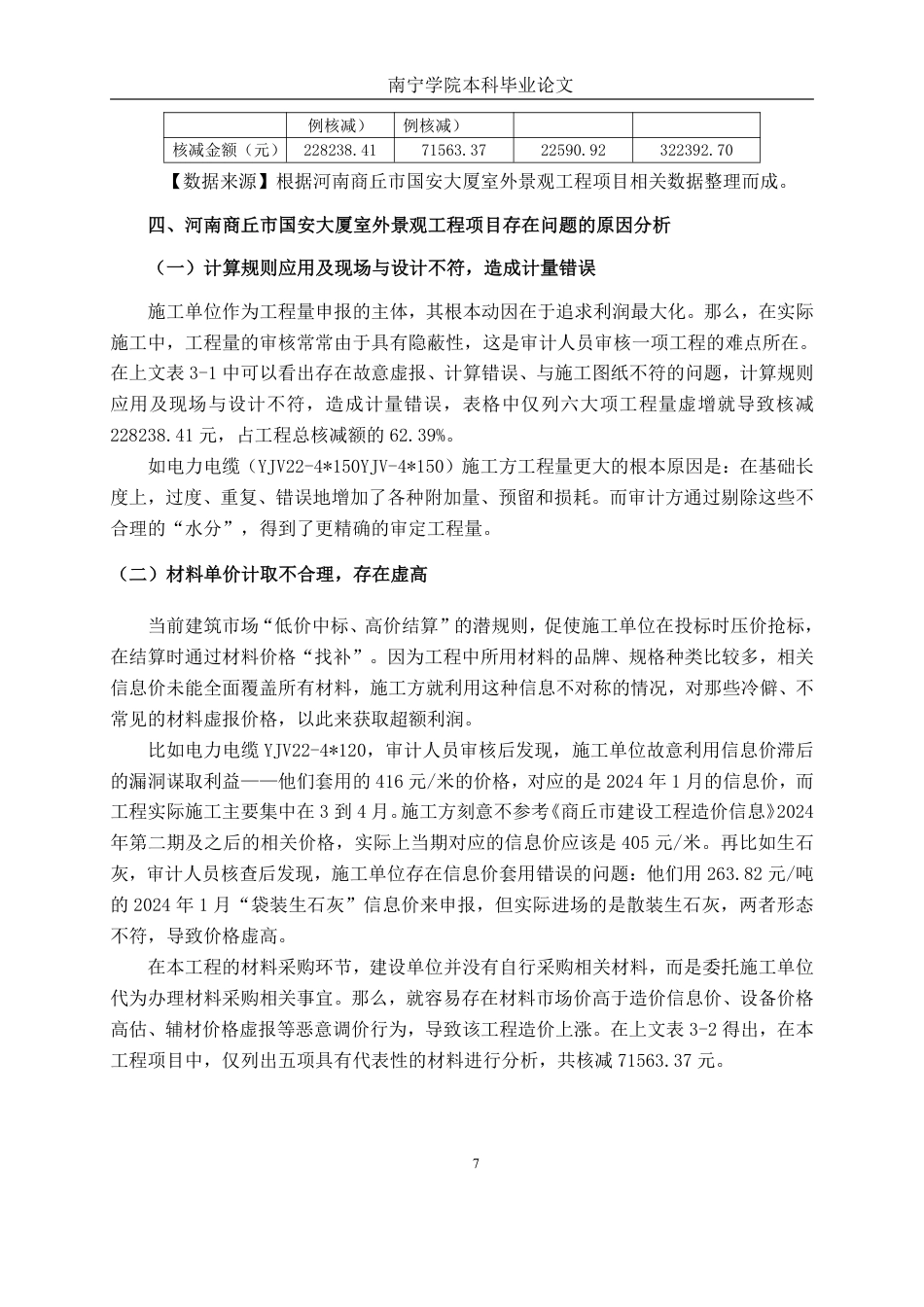 26年CH工程审计 河南商丘市国安大厦室外景观工程竣工结算审核探析终稿全日制-约12594字符.pdf_第10页
