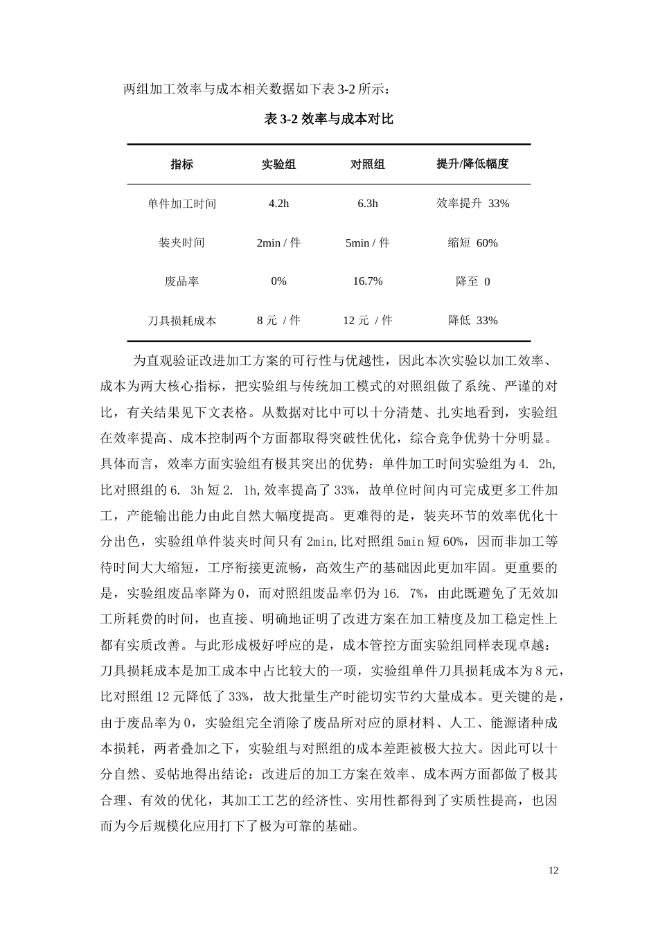 26年CH低速级斜齿轮机械加工工艺及其夹具设计(8583字).doc_第10页