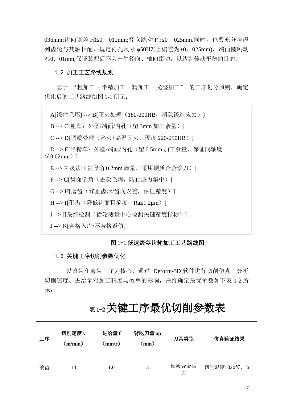 26年CH低速级斜齿轮机械加工工艺及其夹具设计(8583字).doc_第5页