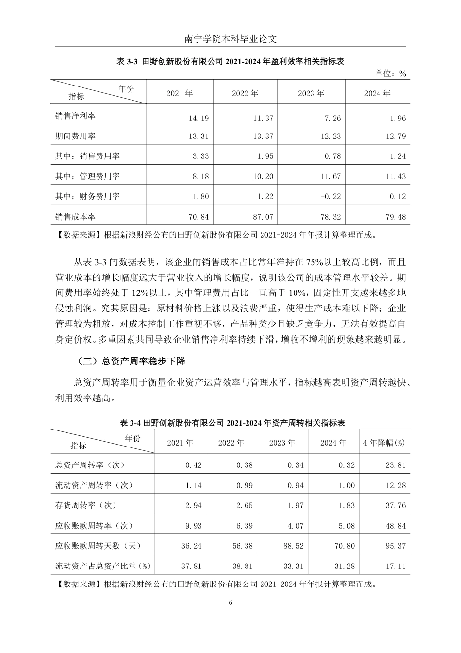 26年CH财务管理 基于杜邦分析法下的中型农副食品加工企业盈利能力分析——以田野创新股份有限公司为例终稿全日制-约16735字符.pdf_第9页