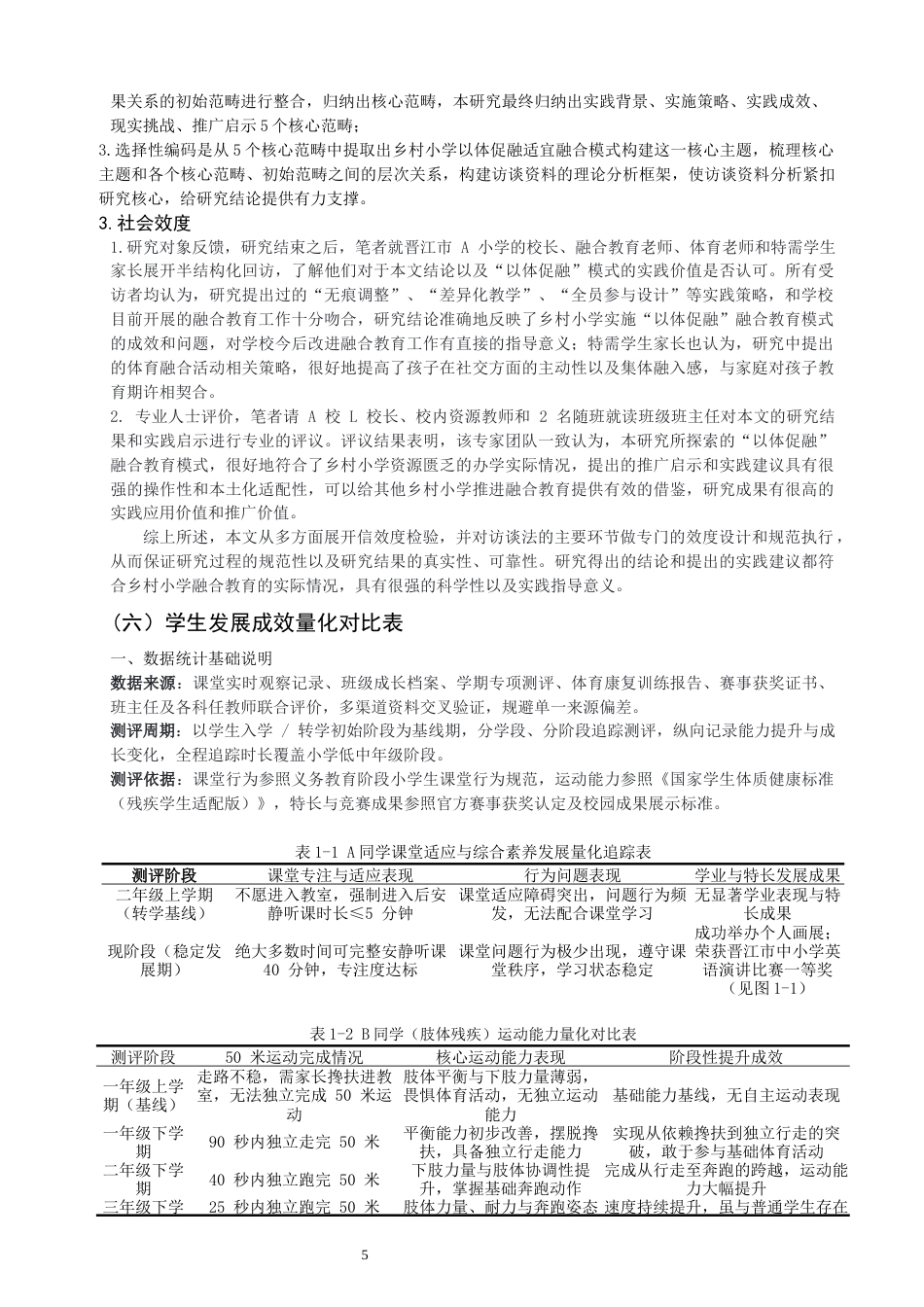 26年CH小学教育关键词：乡村小学；以体促融；融合教育；无痕融合-终稿(26777字).docx_第8页
