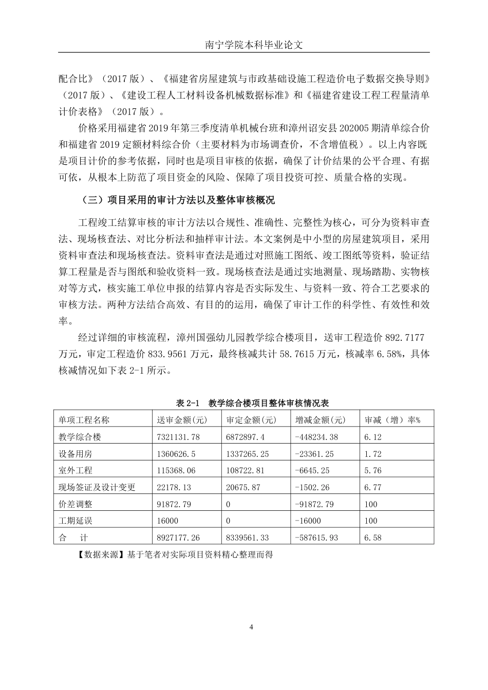 26年CH工程审计 房屋建筑工程竣工结算审核分析——以漳州国强幼儿园教学综合楼项目为例终稿全日制-约18341字符.pdf_第7页