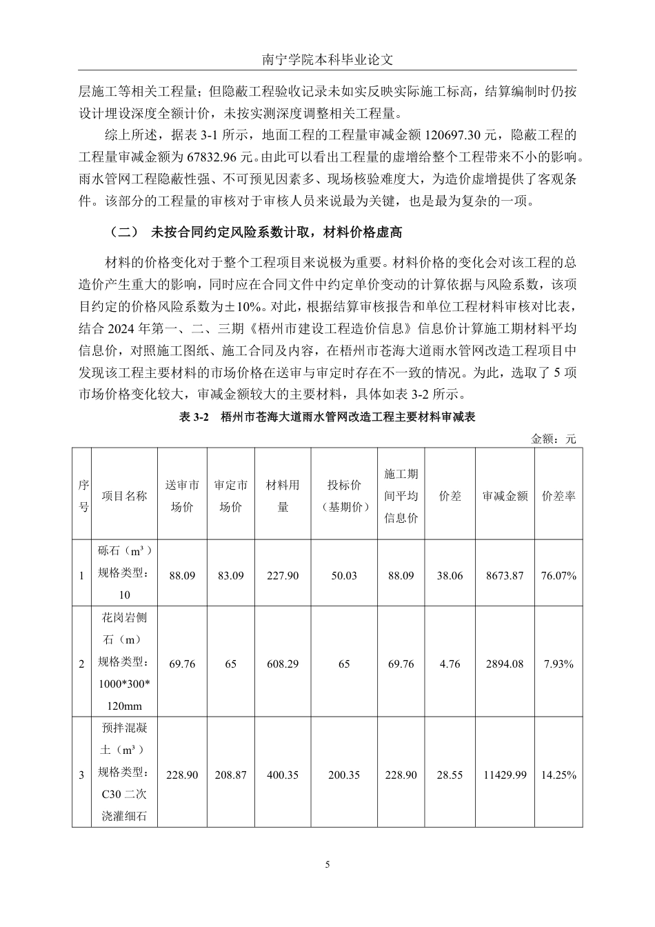 26年CH工程审计 梧州市苍海大道雨水管网改造工程结算审核分析终稿全日制-约15969字符.pdf_第8页