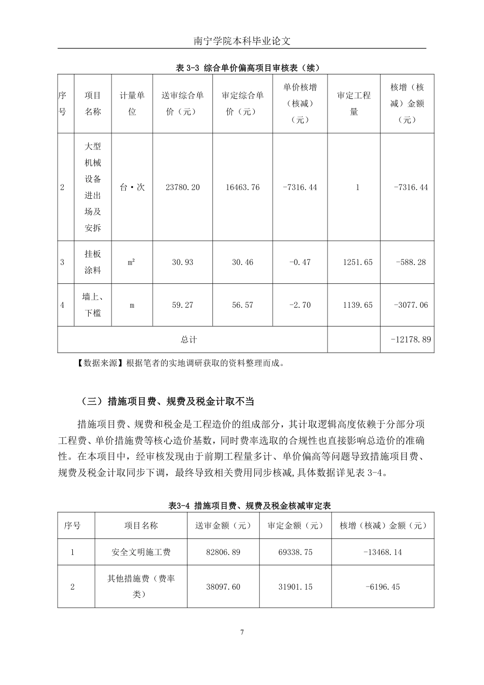 26年CH工程审计 房屋建筑工程竣工结算审核分析——以北海市丝路商港商业街二期项目为例终稿全日制-约12774字符.pdf_第10页