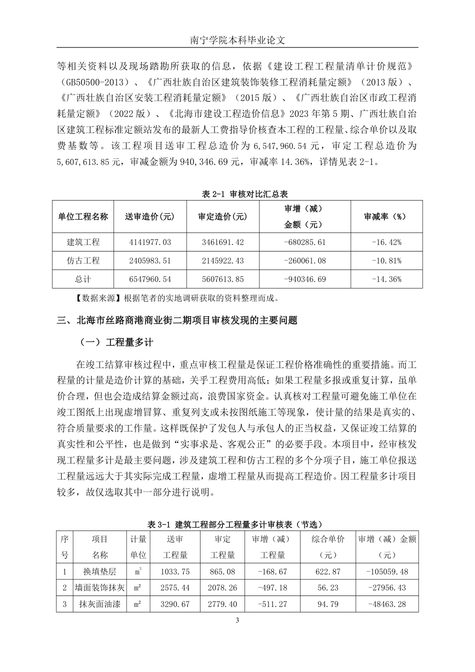 26年CH工程审计 房屋建筑工程竣工结算审核分析——以北海市丝路商港商业街二期项目为例终稿全日制-约12774字符.pdf_第6页
