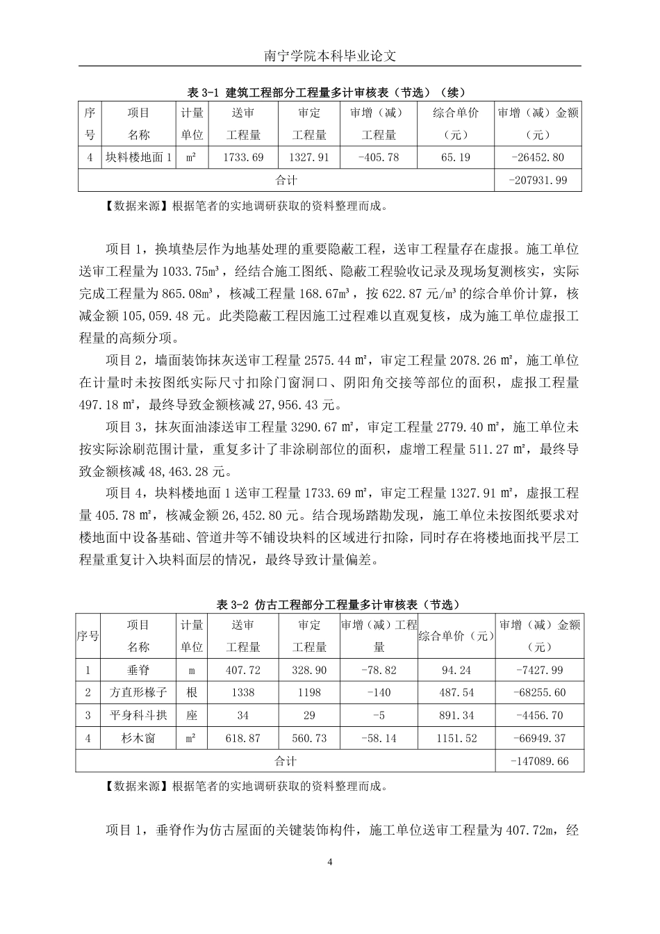 26年CH工程审计 房屋建筑工程竣工结算审核分析——以北海市丝路商港商业街二期项目为例终稿全日制-约12774字符.pdf_第7页