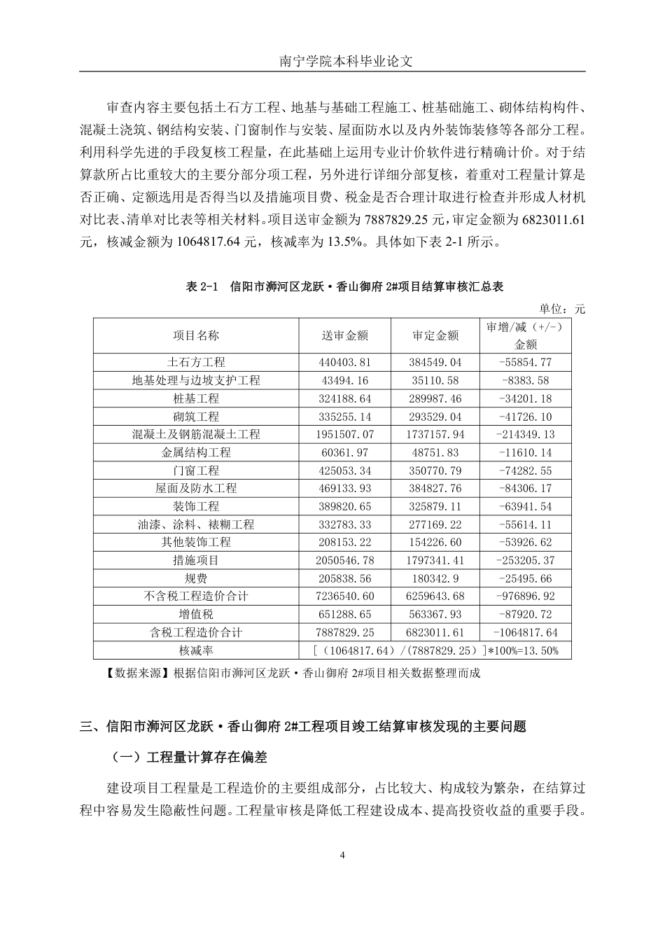 26年CH工程审计 房屋建筑工程竣工结算审核分析——以信阳市浉河区龙跃·香山御府2#项目为例终稿全日制-约14592字符.pdf_第7页