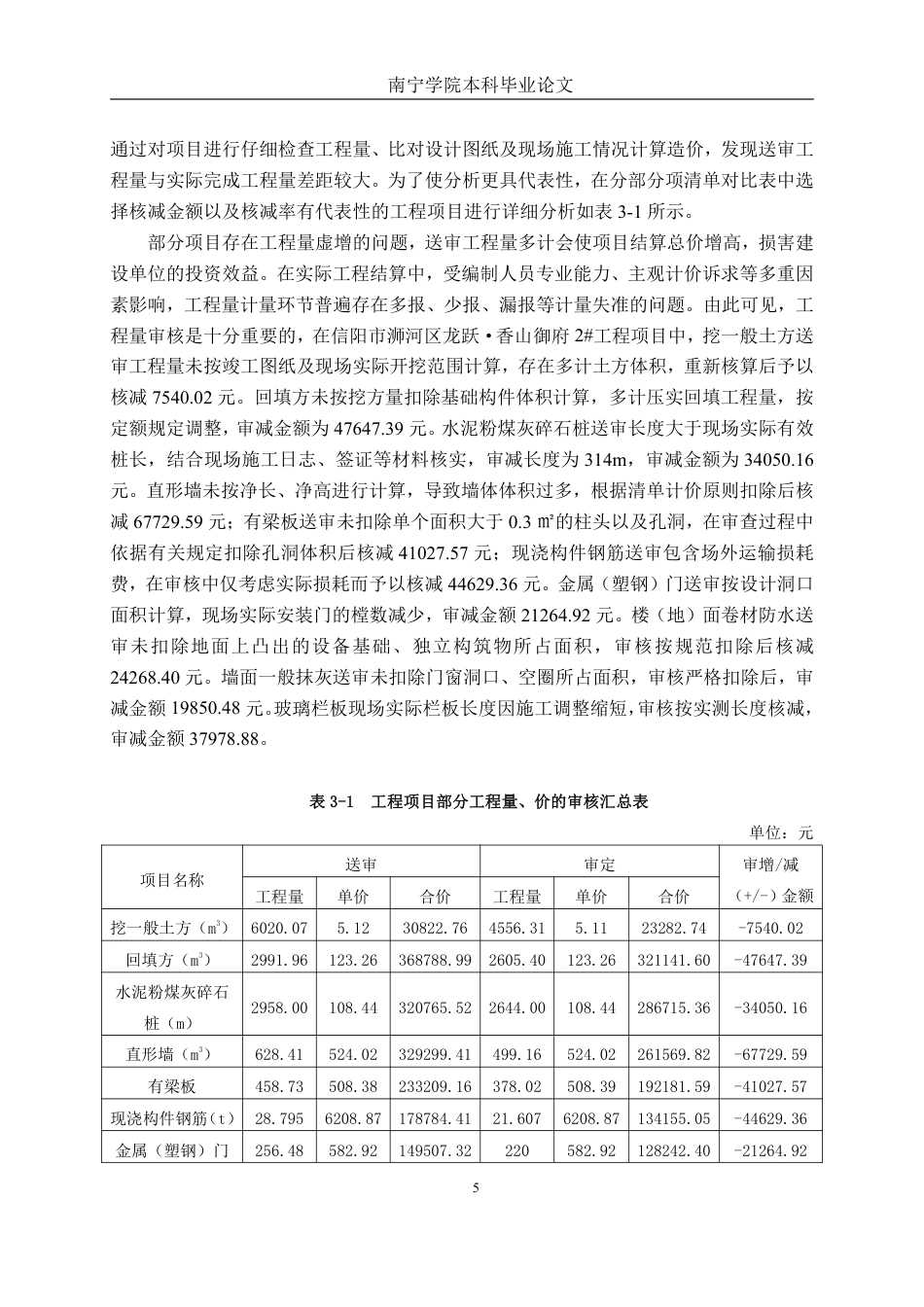 26年CH工程审计 房屋建筑工程竣工结算审核分析——以信阳市浉河区龙跃·香山御府2#项目为例终稿全日制-约14592字符.pdf_第8页