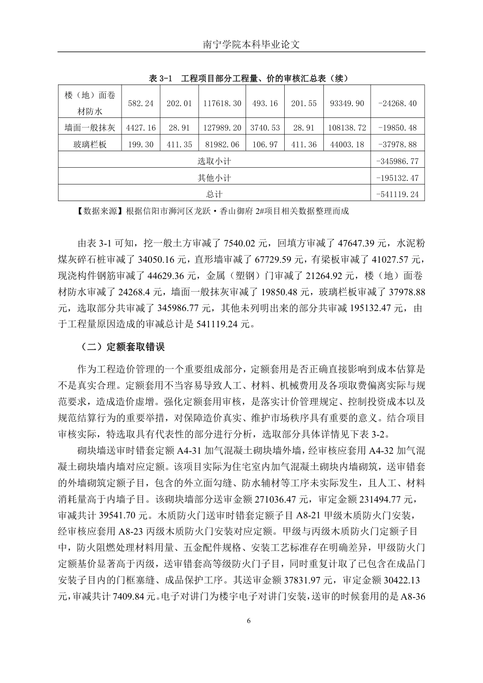 26年CH工程审计 房屋建筑工程竣工结算审核分析——以信阳市浉河区龙跃·香山御府2#项目为例终稿全日制-约14592字符.pdf_第9页