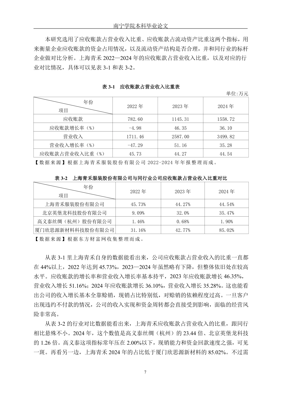 26年CH会计学 小型企业应收账款管理存在问题及对策研究——以上海青禾服装股份有限公司为例终稿全日制-约18321字符.pdf_第10页