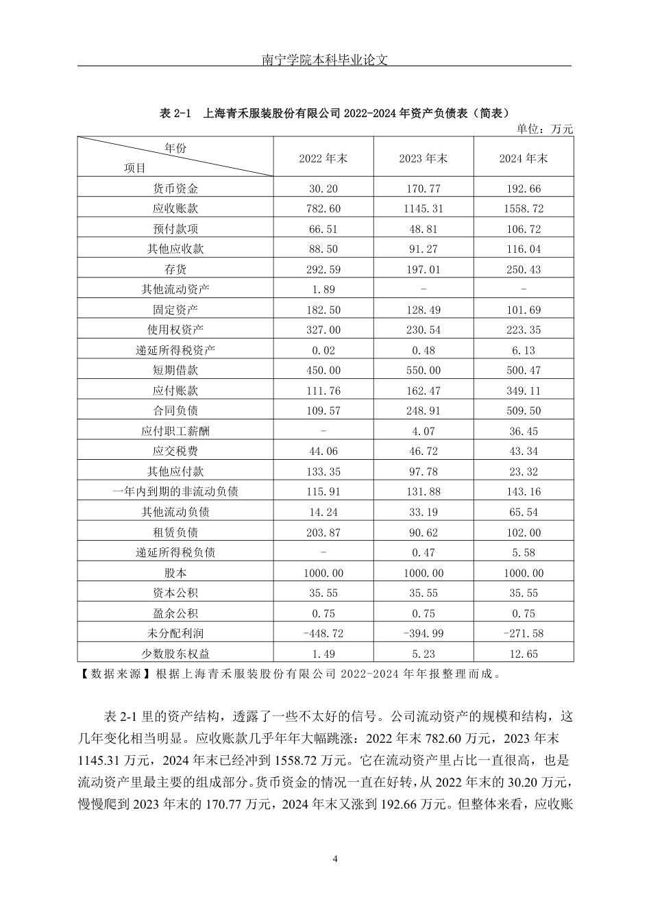 26年CH会计学 小型企业应收账款管理存在问题及对策研究——以上海青禾服装股份有限公司为例终稿全日制-约18321字符.pdf_第7页