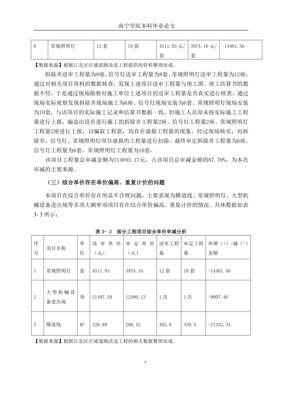 26年CH工程审计 浙江宁波江北区庄浦道路改造项目竣工结算审核探究终稿全日制-约14049字符.pdf_第10页